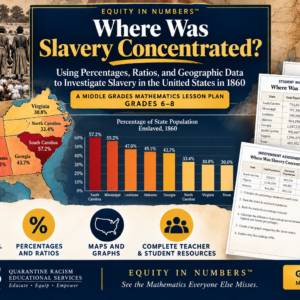 Where Was Slavery Concentrated? | Grades 6–8 Mathematics Lesson Plan