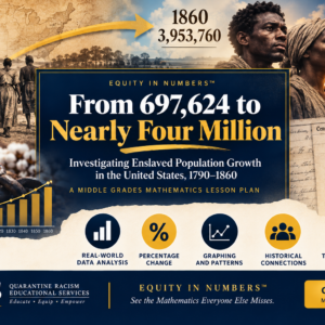 From 697,624 to Nearly Four Million | Grades 6–8 Mathematics Lesson Plan